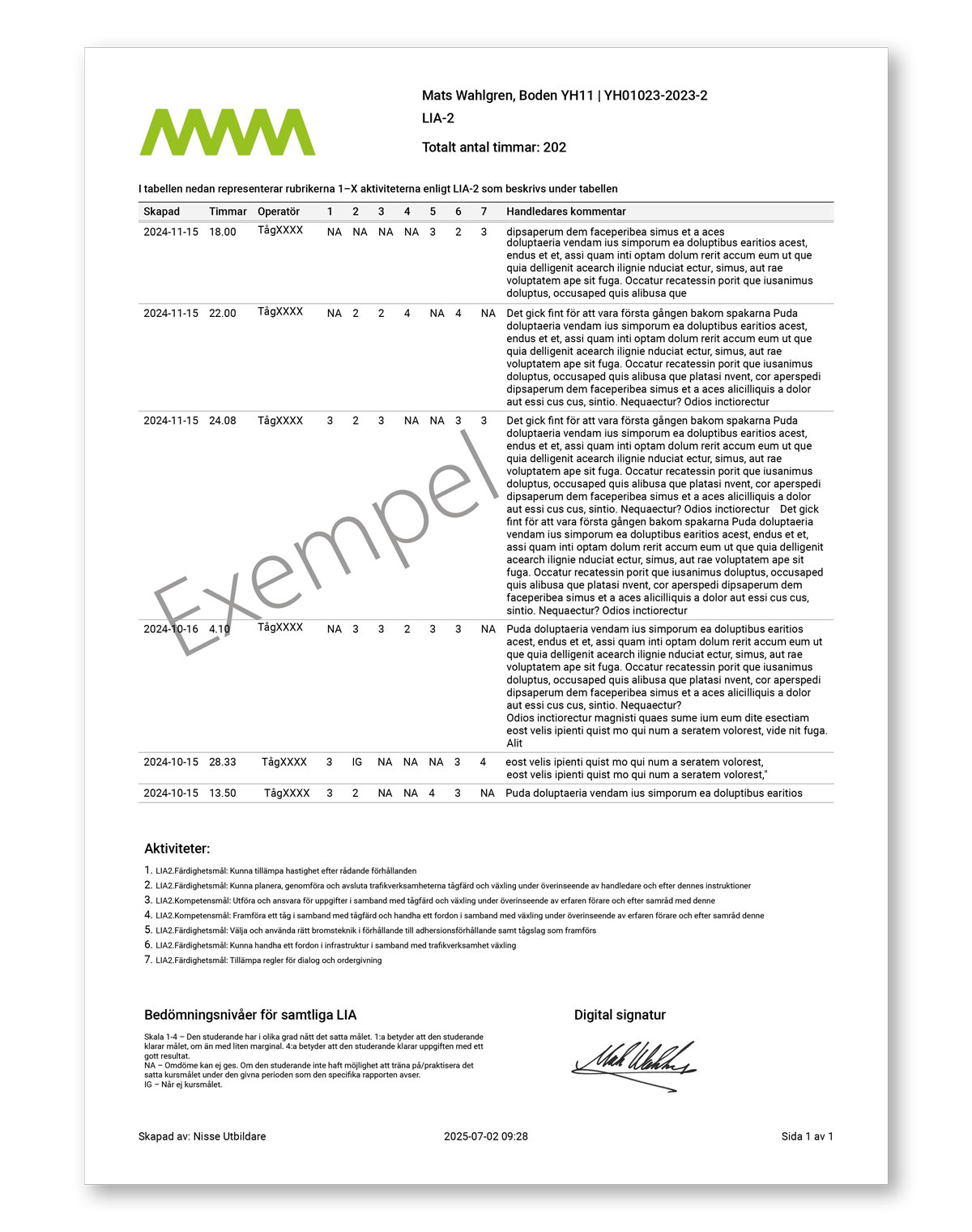 Kursbevis LIA - Digitalt signerade, snabbt och enkelt
